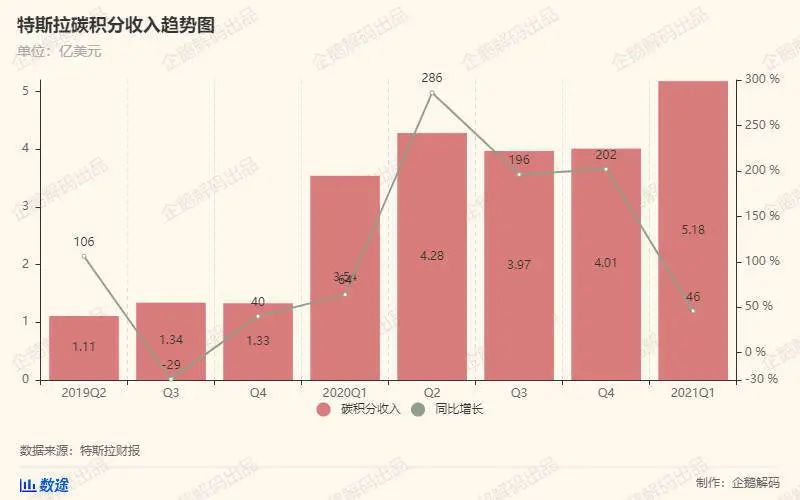 马斯克跑了