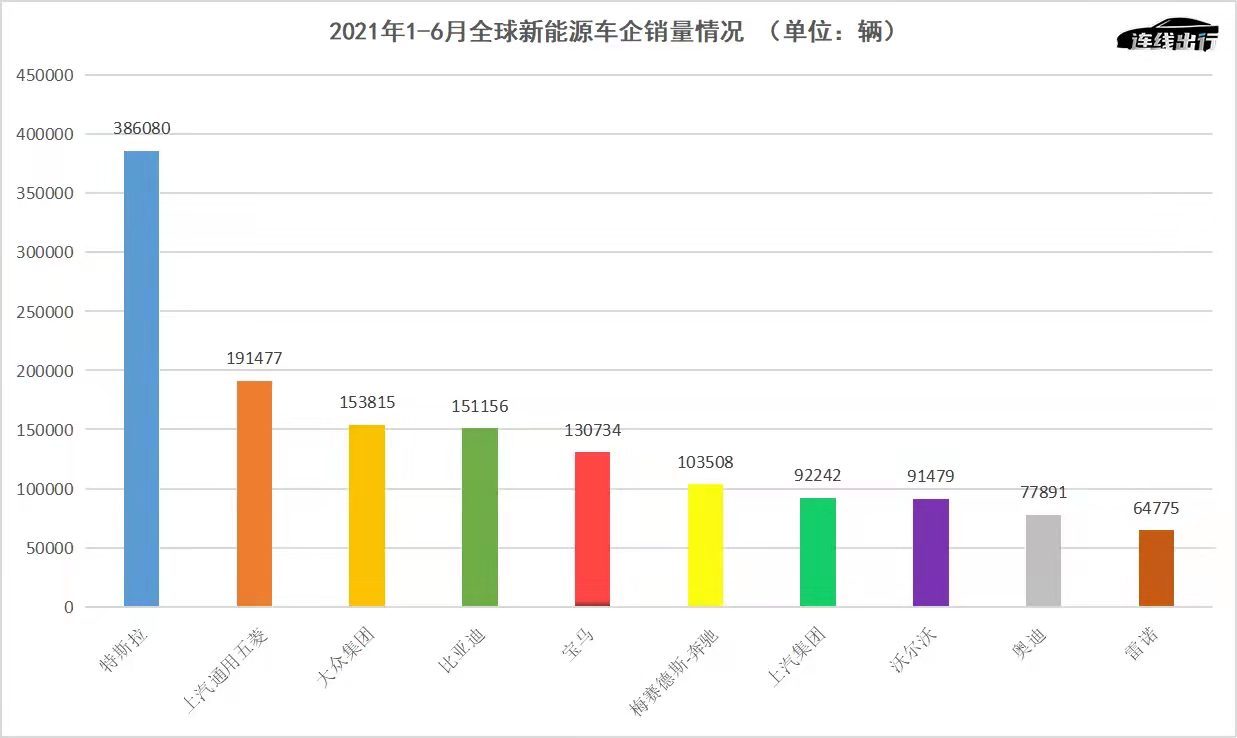 马斯克难退休