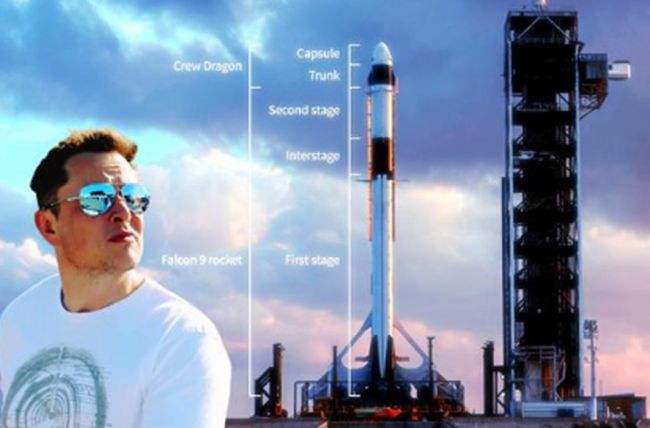 elon musk 火星移民计划 英文_elon musk给他那火箭名_elon musk wiki