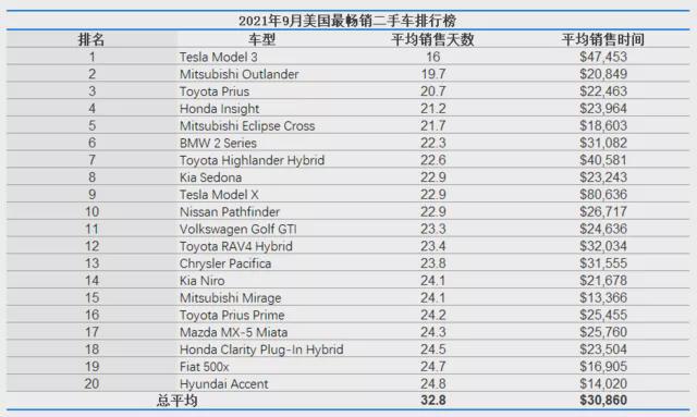 马斯克 特斯拉_马斯克特斯拉_特斯拉马斯克