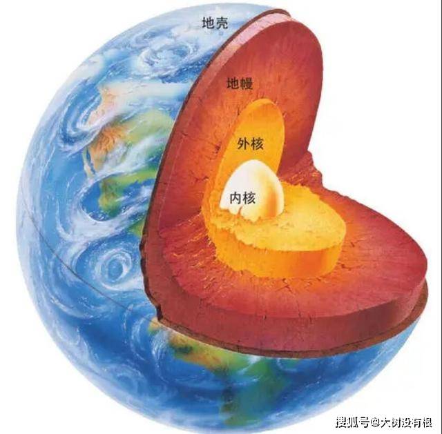 马斯克殖民火星计划_马斯克 火星_火星火星