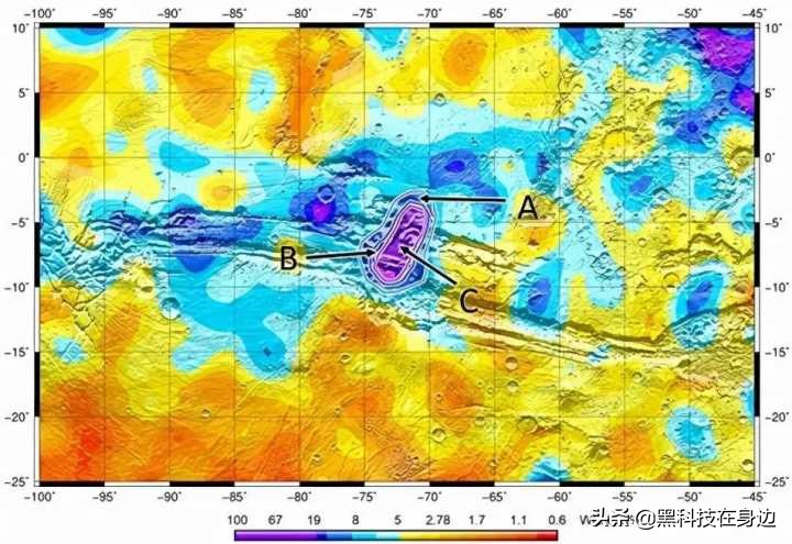 外星人在哪？火星大峡谷发现大量水，第一座火星城市会建在这吗？