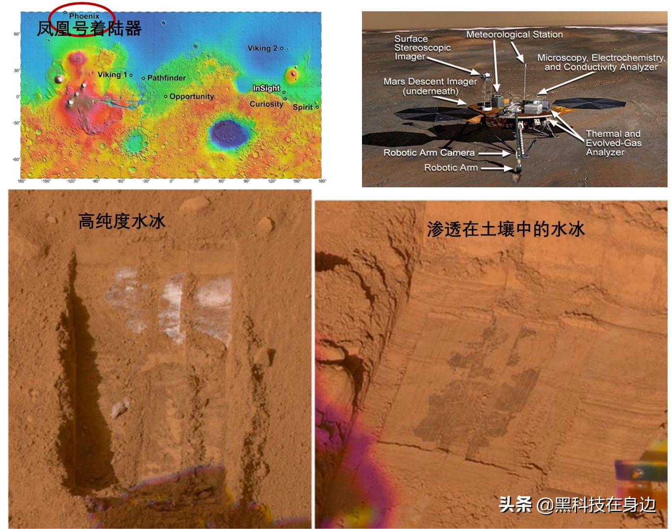 外星人在哪？火星大峡谷发现大量水，第一座火星城市会建在这吗？