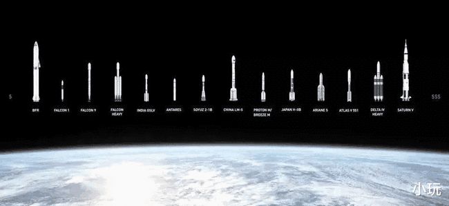 太空探索技术公司未来“载人返地”技