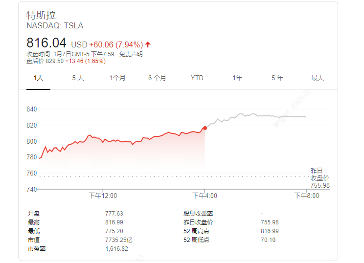 时间管理案例elon musk_elon musk 视频_elon musk 传记 pdf