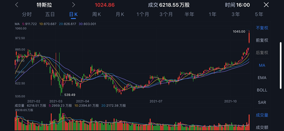 2013中国经济危机,温州跑路潮,年关跑路潮_科技狂人马斯克_马斯克跑路