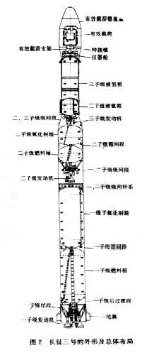 SpaceX公司今年的第13次发射计划启动(图