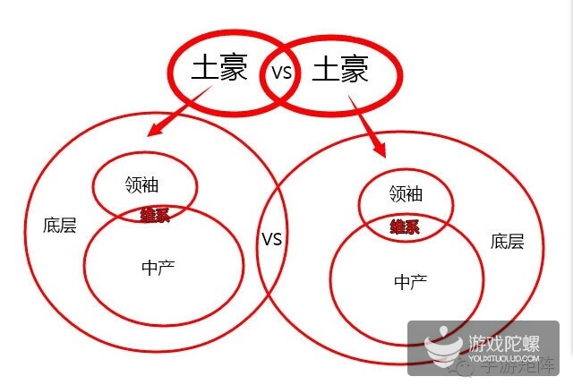 性引诱剂(信息素)原理_第一性原理 马斯克_鼻子交替性鼻塞的原理