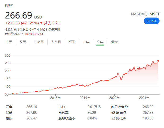 马斯克未来成世界首富_马斯克会成为首富_马斯克晋升全球首富