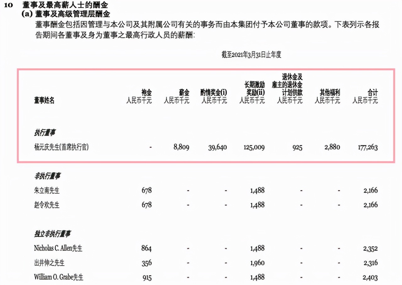 七年前杨元庆嘲讽马斯克：你知道我有多少客户吗？如今惨被打脸