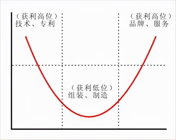 七年前杨元庆嘲讽马斯克：你知道我有多少客户吗？如今惨被打脸