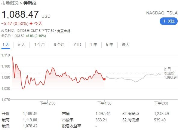 理查德布兰森 马斯克_马斯克跑路_知易行难 马斯克