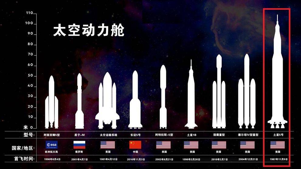 马斯克 火箭 蚱蜢_马斯克火箭公司_马斯克火箭爆炸