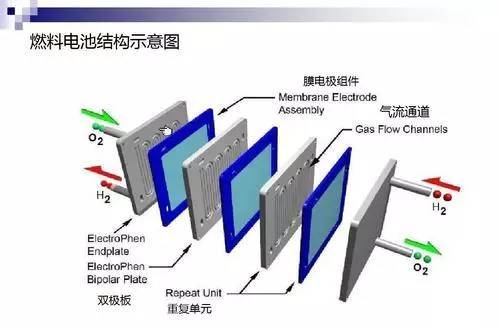 行业资讯 SpaceX载人飞船发射成功